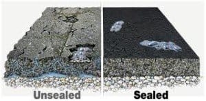 sealed and unsealed driveway