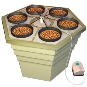 best hydroponic system