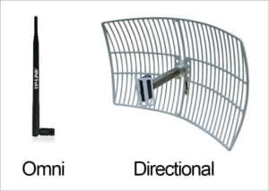 best outdoor tv antenna