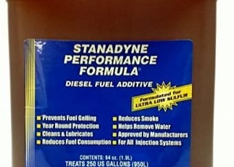 best diesel fuel additive