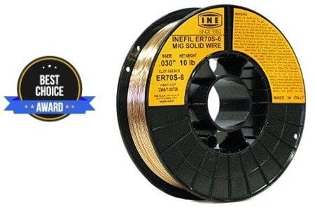 best mig wire