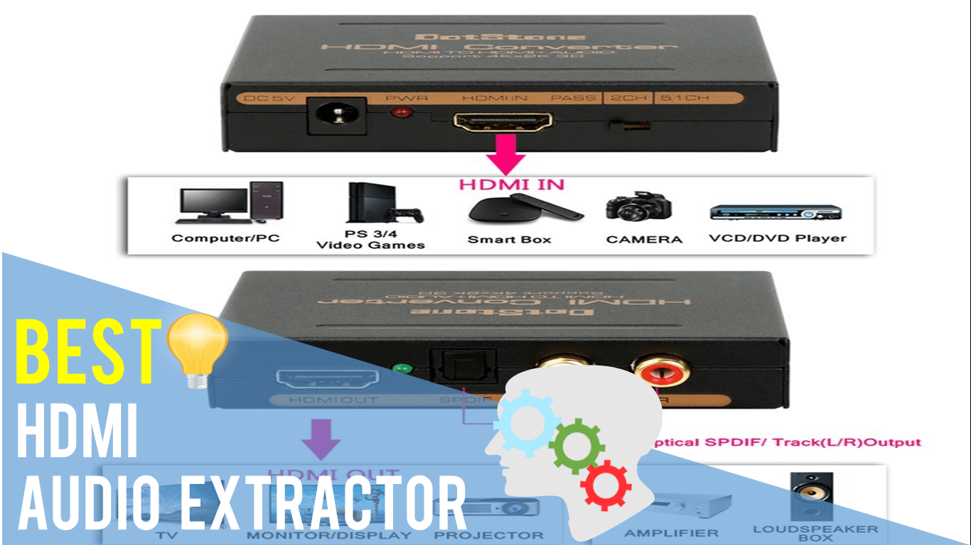 Best Hdmi Audio Extractor