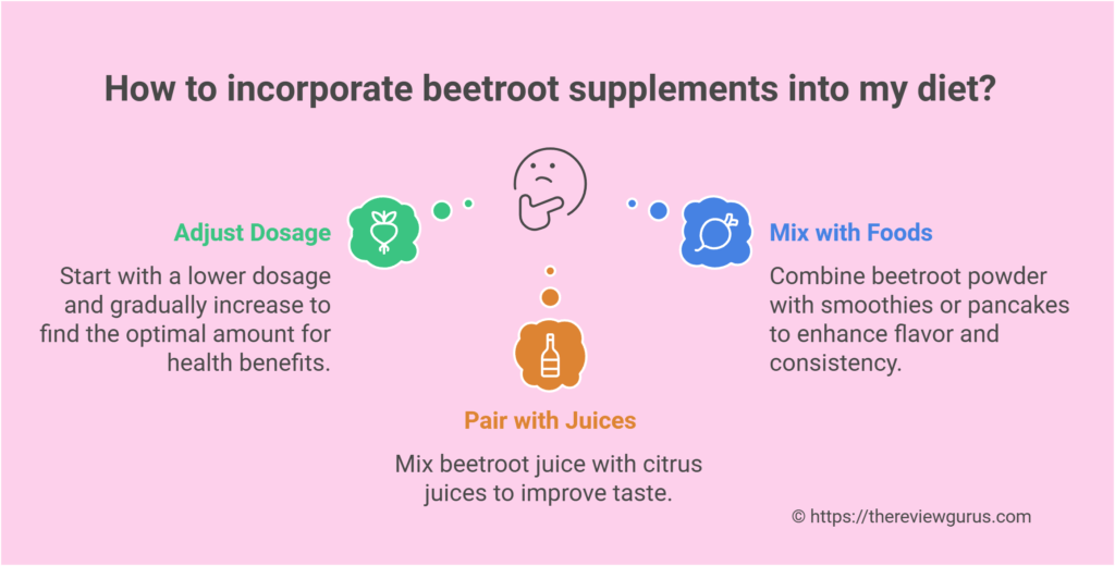 How to incorporate beetroot supplements into my diet