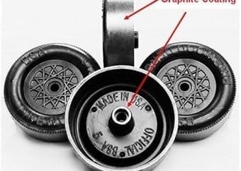 Best Pinewood Derby Wheels