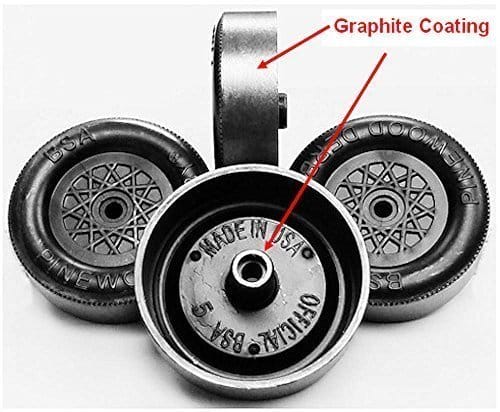 Best Pinewood Derby Wheels