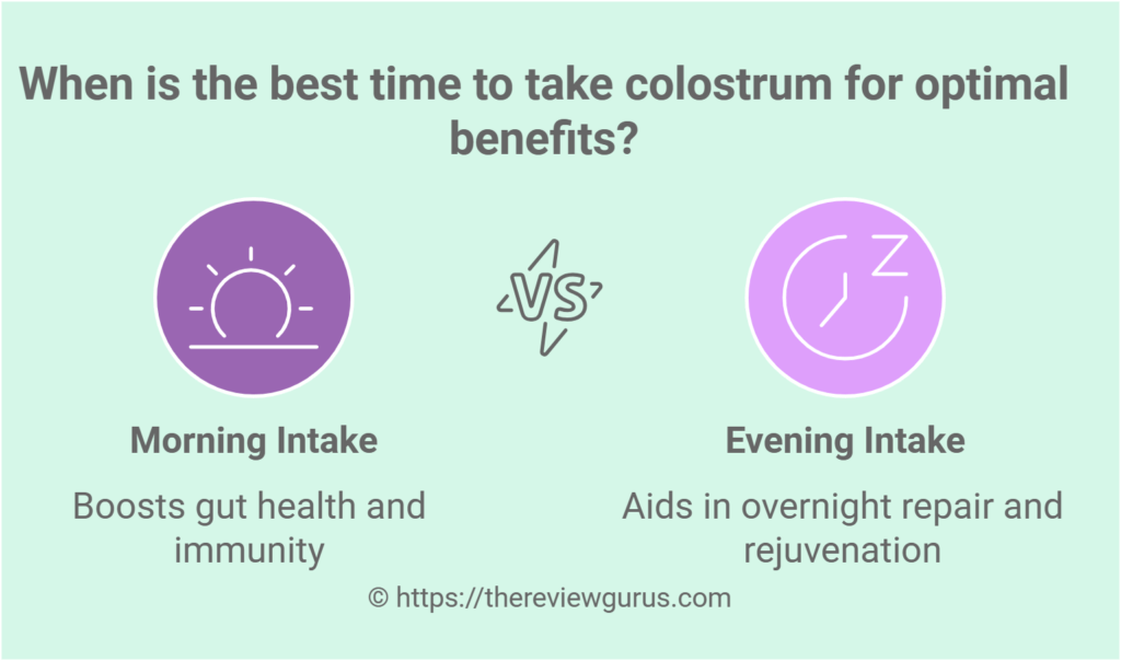 When is the best time to take colostrum for optimal benefits