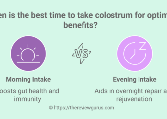When is the best time to take colostrum for optimal benefits