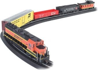 best model train set