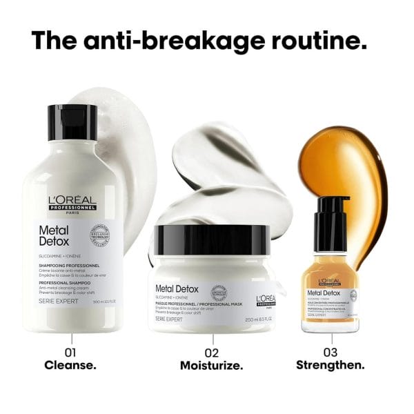 L'Oréal Professionnel Metal Detox Product Line: Protect & Revitalize